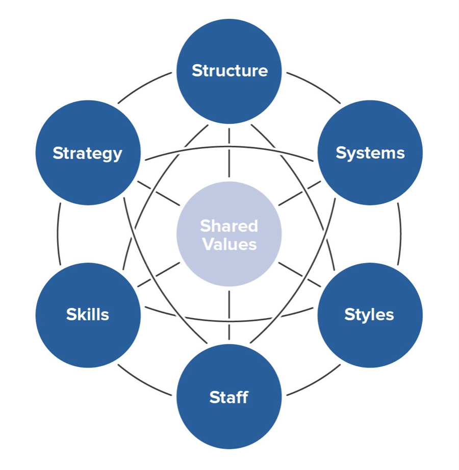 DiagramDescription automatically generated